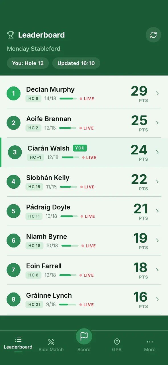 iScore live leaderboard